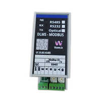 Protocol Converter DLMS to Modbus