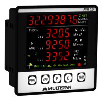 MULTISPAN AVH 16