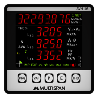 MULTISPAN AVH 16
