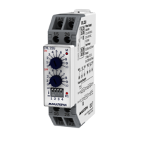 MULTISPAN CYL 22U