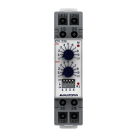 MULTISPAN CYL 22U