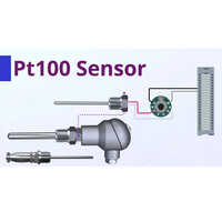 Pt100 Temperature Sensor - Application: Industrial