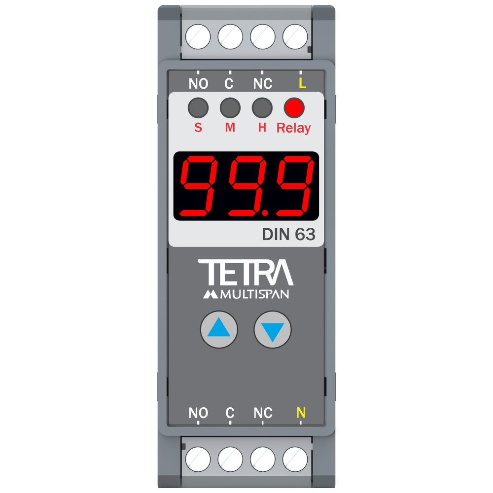 Multispan Din63