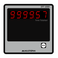 MULTISPAN DTT1000