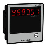 MULTISPAN DTT1000