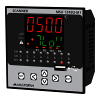 MULTISPAN MSU 1248U M1