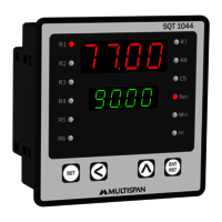 MULTISPAN SQT 1044