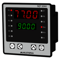 MULTISPAN SQT 1044