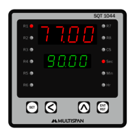 MULTISPAN SQT 1044