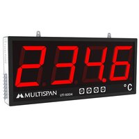 MULTISPAN UTI 6004