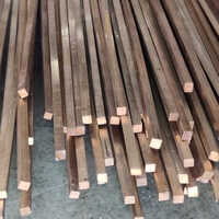 6mm Brass Square Rod - Diameter: 0.75 Inch (in)