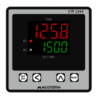 MULTISPAN UTR 1244