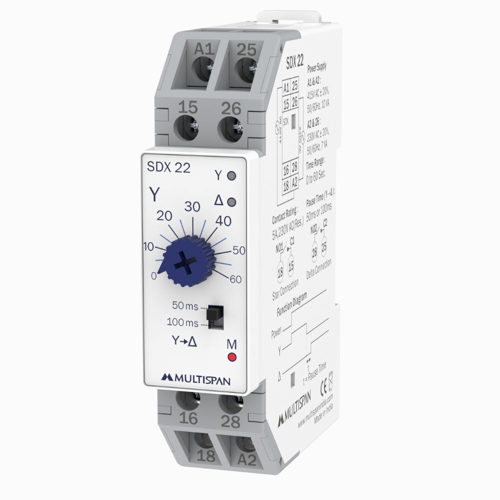 MULTISPAN SDX22