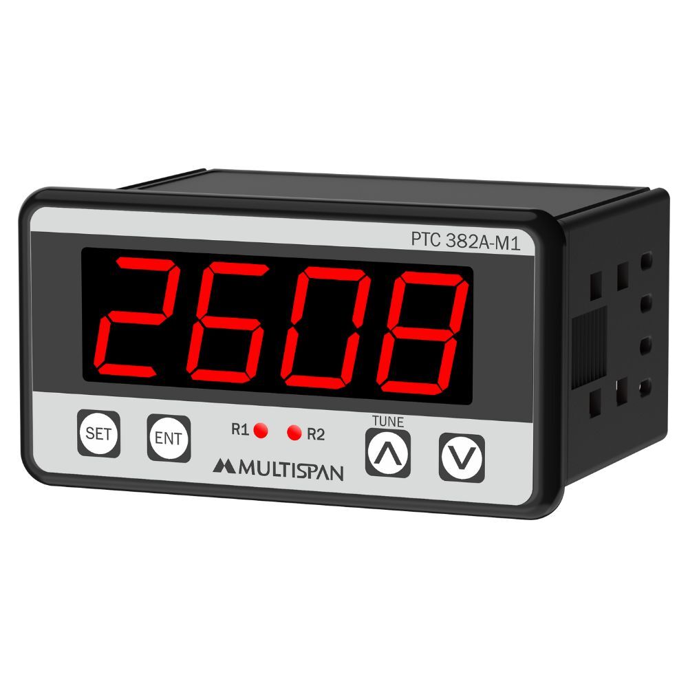 MULTISPAN RPM 3201
