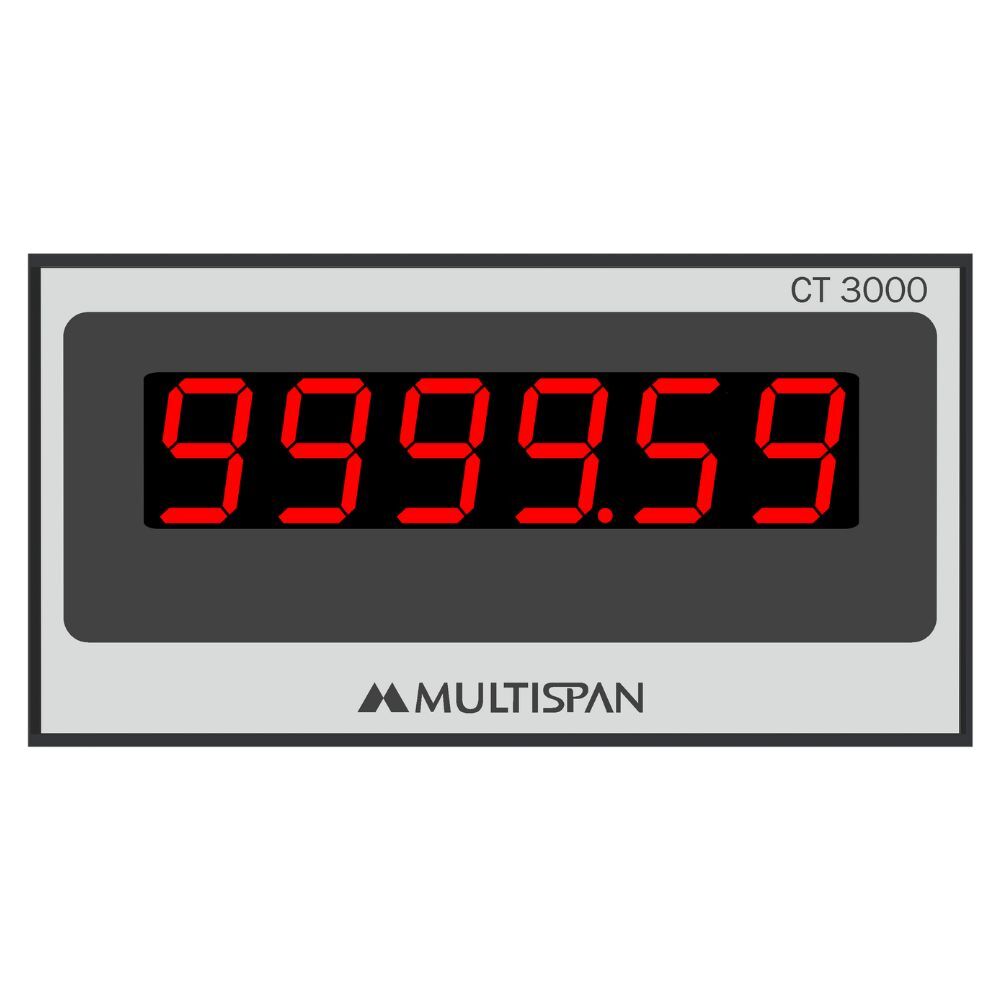 MULTISPAN RPM 3201