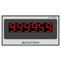 MULTISPAN RPM 3201