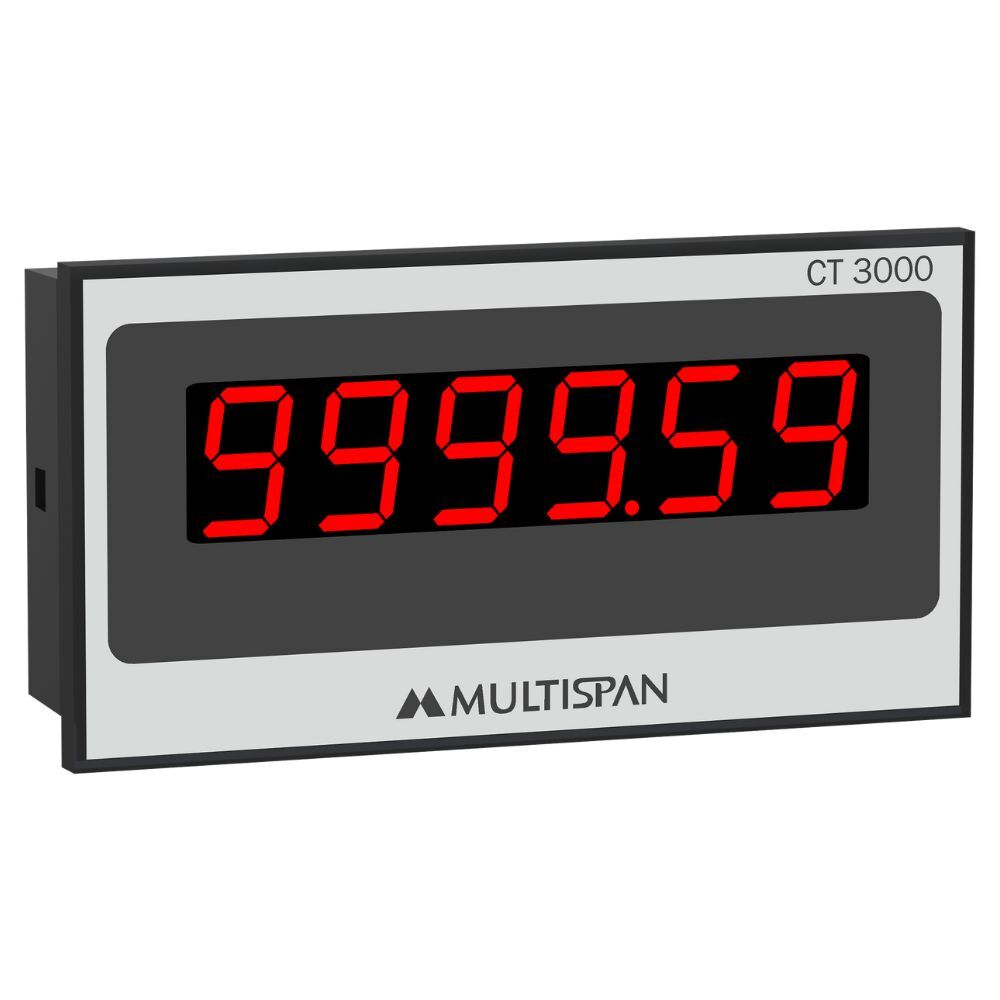 MULTISPAN RPM 3201