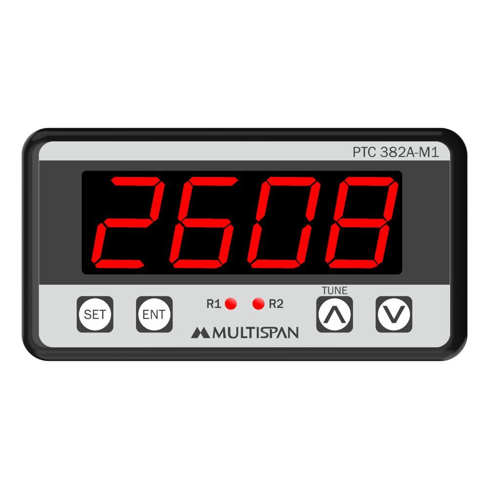 MULTISPAN RPM 3201
