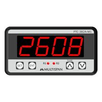 MULTISPAN RPM 3201