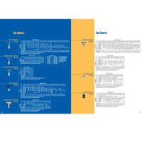 Graco Airless Painting Accessories