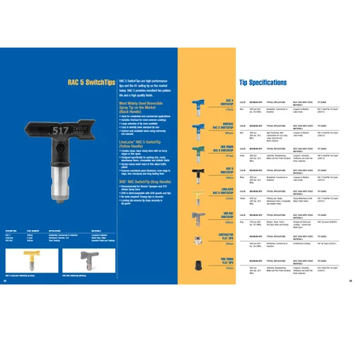 Graco Airless Painting Accessories