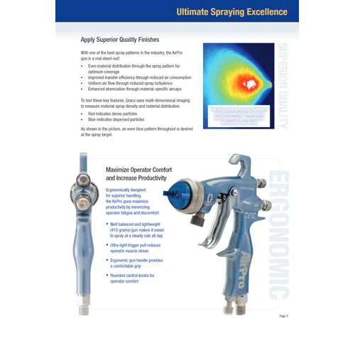 Airpro Air Spray Gun