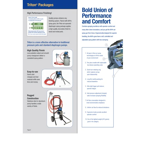 Airpro Air Spray Gun
