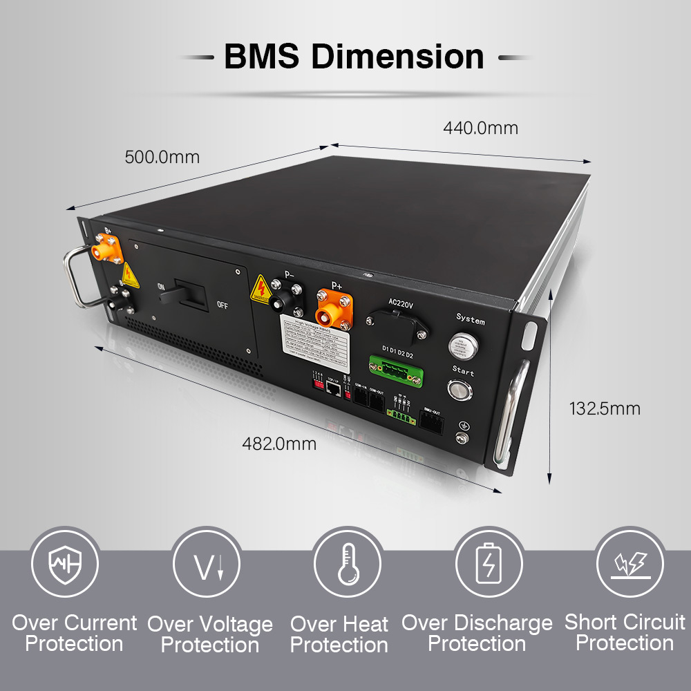 GCE 260 to 750V 125A 3U RBMS master bms
