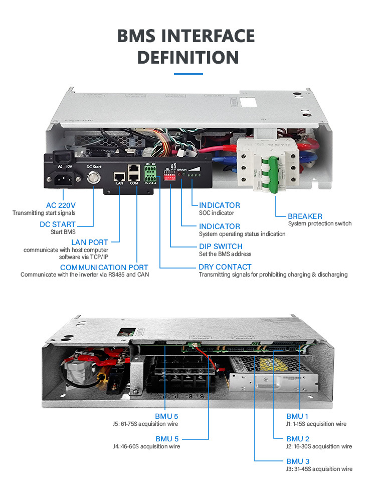 30S to 75S 50A-100A Battery Management System With RS485-CAN Communication Port