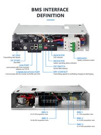 30S to 75S 50A-100A Battery Management System With RS485-CAN Communication Port