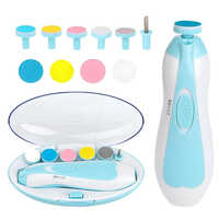 Baby Nail Trimmer - Age Group: Children