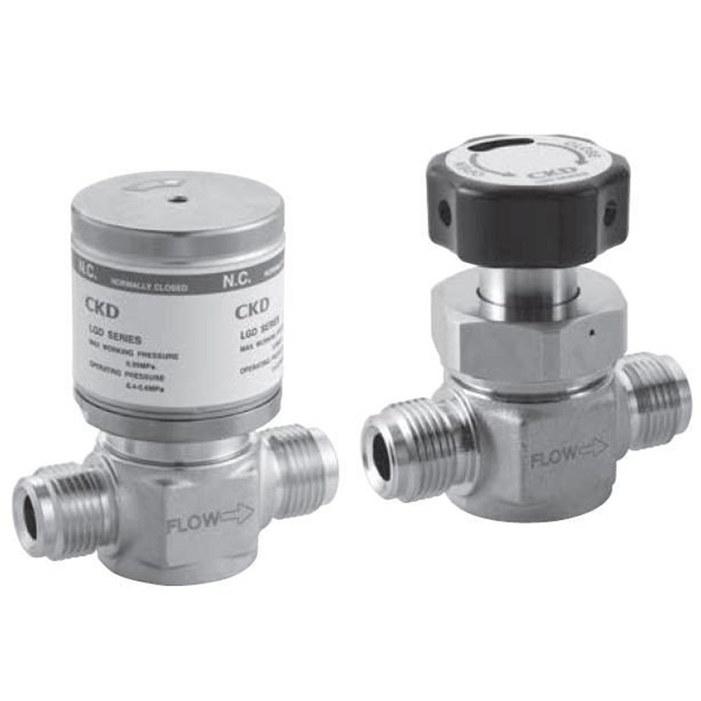 Pressure Controllers - Application: Testing & Measurement