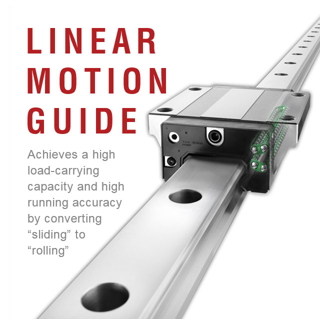 Standard Roller Linear Motion Guideway