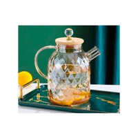 1.9 Ltr Borosilicate Glass Kettle - Color: Transparent