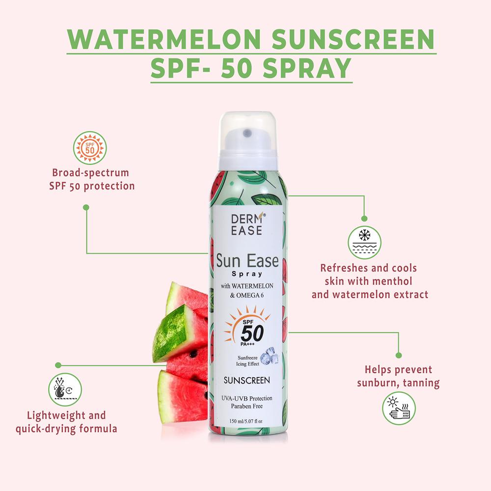 WATERMELON SPRAY