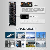 528V 160A -250A  High Voltage BMS for ESS ups