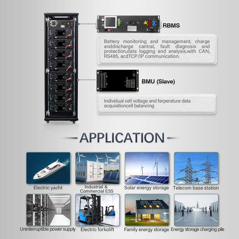 GCE 3U 165S 528V 125A BMS with HMI master slave bms for ESS UPS