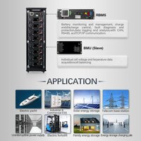 GCE 3U 165S 528V 125A BMS with HMI master slave bms for ESS UPS