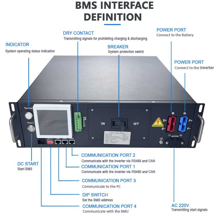 GCE 3U 165S 528V 125A BMS with HMI master slave bms for ESS UPS