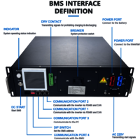 GCE 3U 165S 528V 125A BMS with HMI master slave bms for ESS UPS