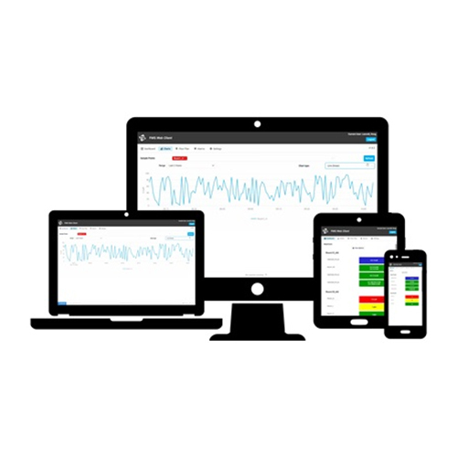 TSI FMS Software