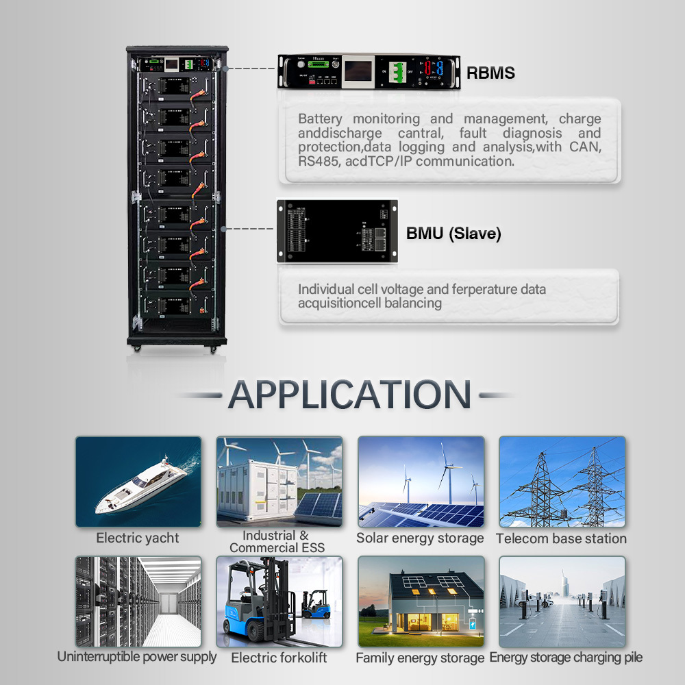 144V-45S 50A High Voltage BMS