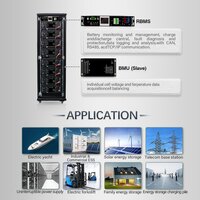 144V-45S 50A High Voltage BMS