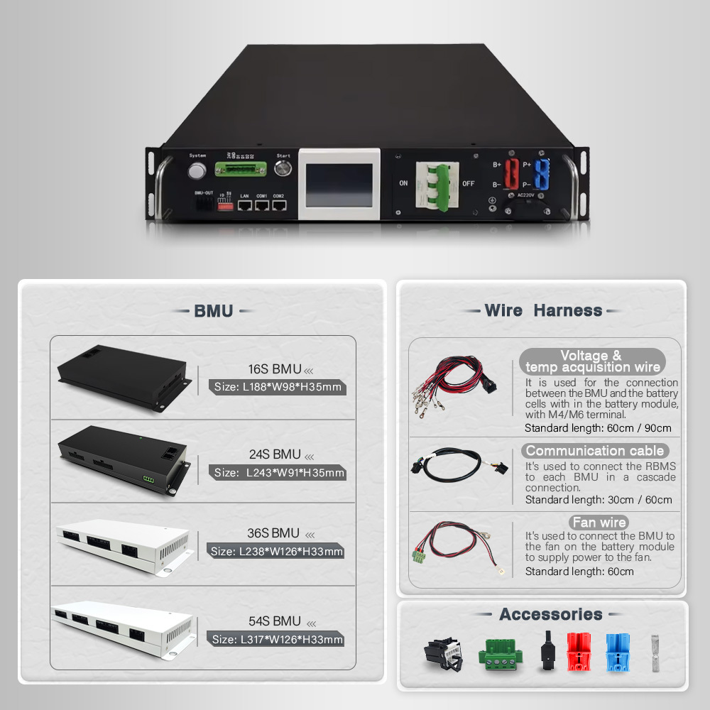 144V-45S 50A High Voltage BMS