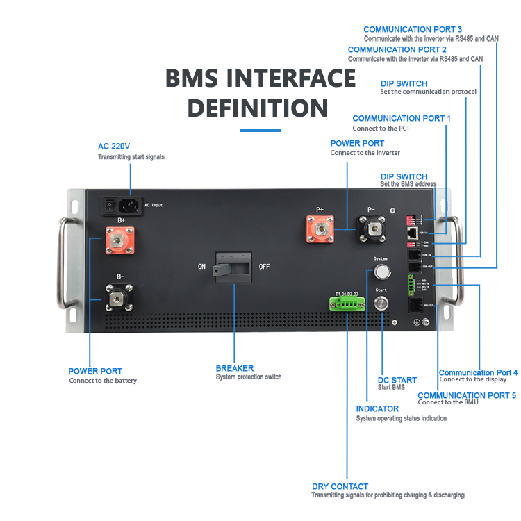 576V 160A 250A high voltage BMS 4U RBMS for ESS UPS