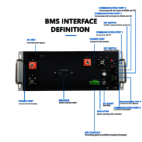 576V 160A 250A high voltage BMS 4U RBMS for ESS UPS