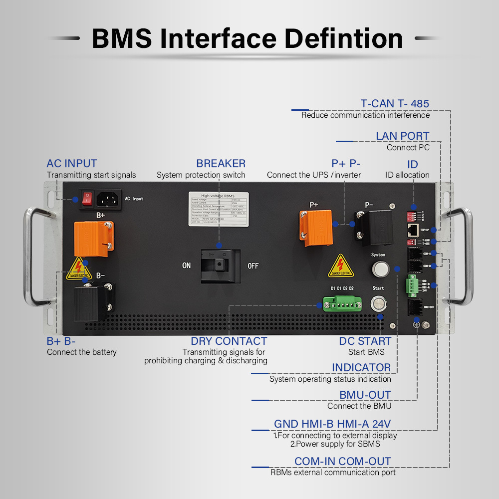 GCE 768V 125A 160A 250A Relay BMS master bms for ESS and UPS