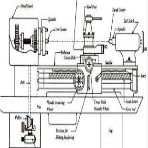    HAEVY DUTY LATHE MACHINE 