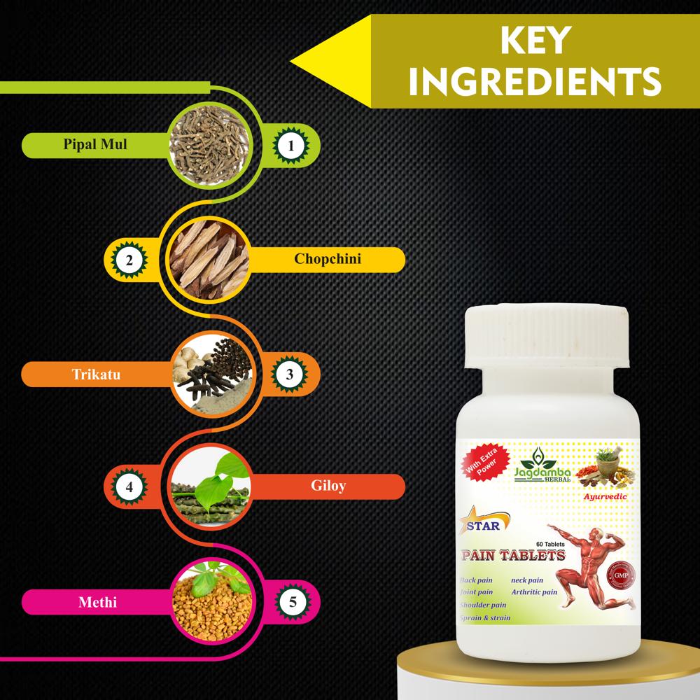 Star Pain Tablets - For Adults, Dosage As Suggested | Store In Cool Place, Effective Pain Relief