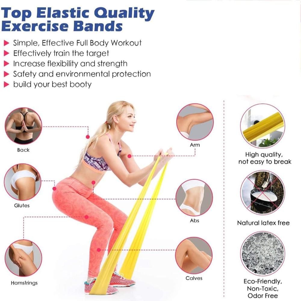  Light Thera Band 5.2 Feet(Length) x 6 Inches(Width) Yellow for Women & Men Resistance Band